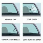 Types of Car Window Cracks