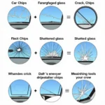 Types of car window damage