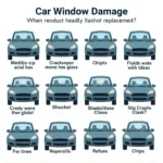 Common Types of Car Window Damage