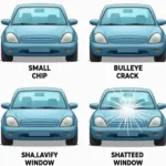 Types of Car Window Damage