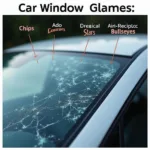 Types of Car Window Damage