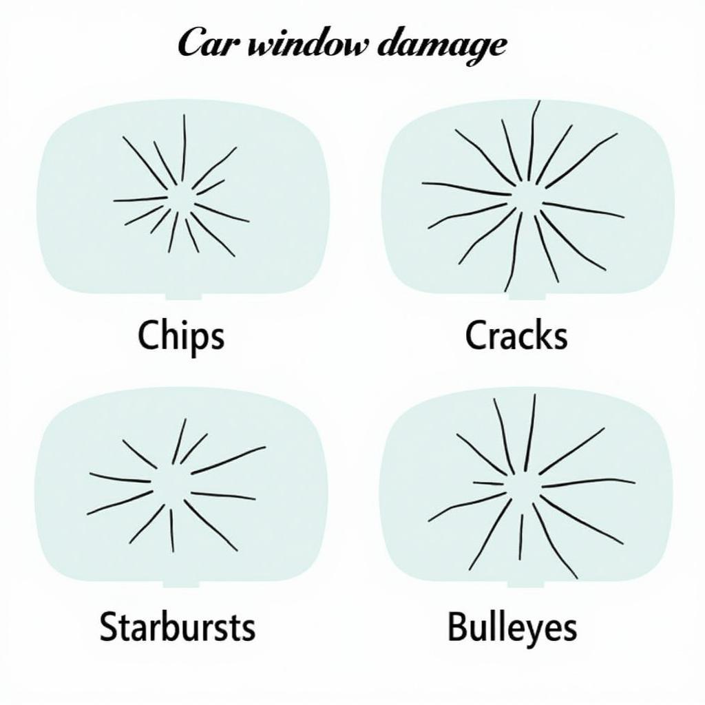 Types of Car Window Damage