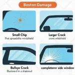 Types of Car Window Damage