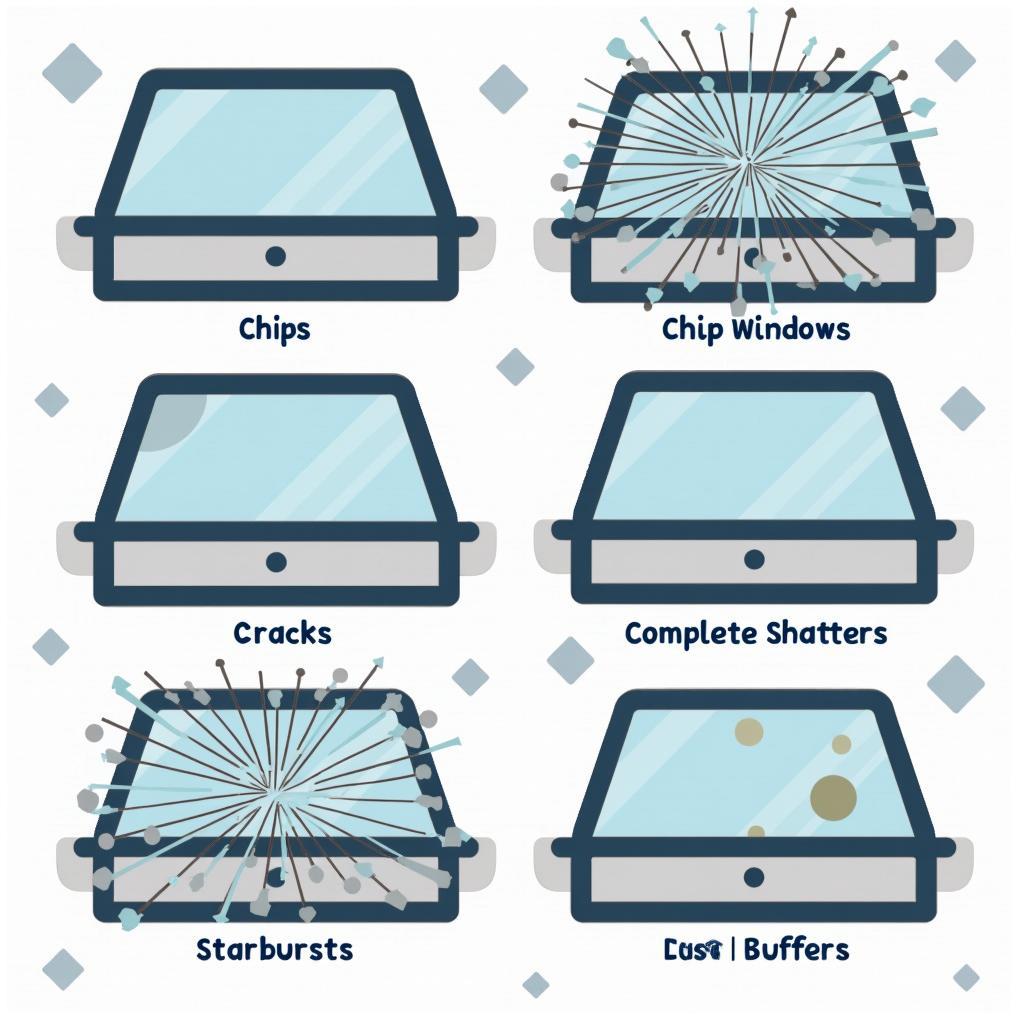 Types of Car Window Damage