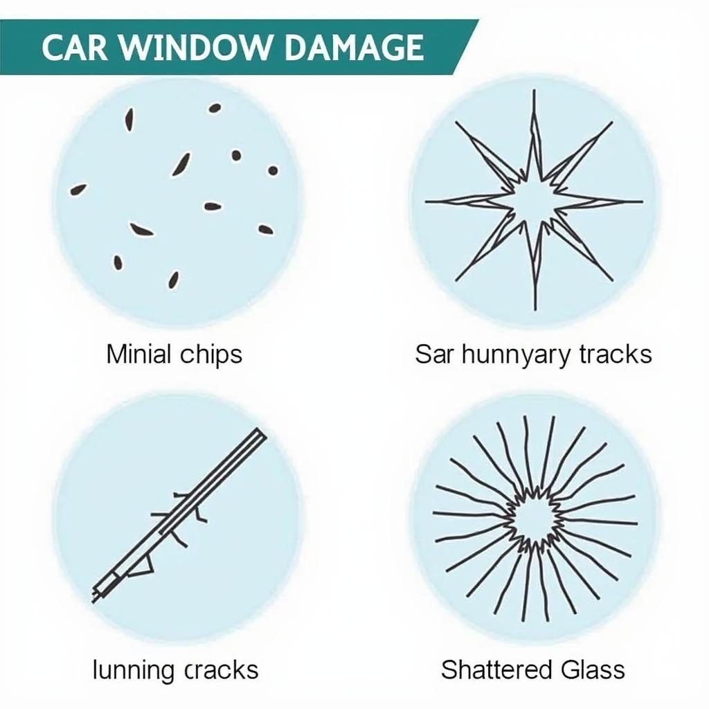 Car Window Damage Types