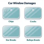 Types of Car Window Damage