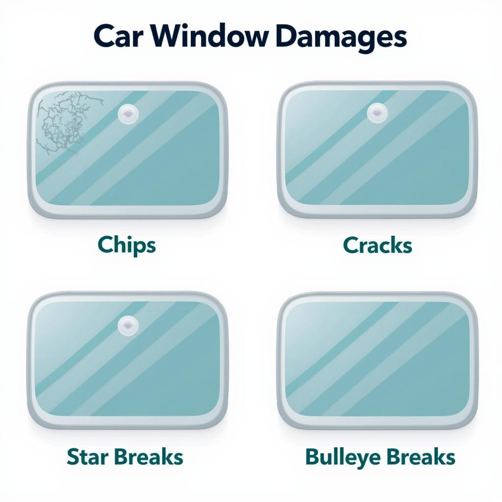 Types of Car Window Damage