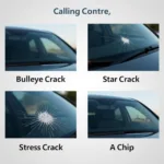 Types of Car Window Damage