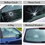 Types of Car Window Damage