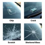 Types of Car Window Damage