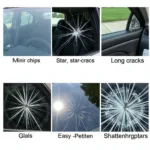 Types of Car Window Damage