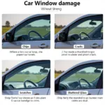 Types of Car Window Damage