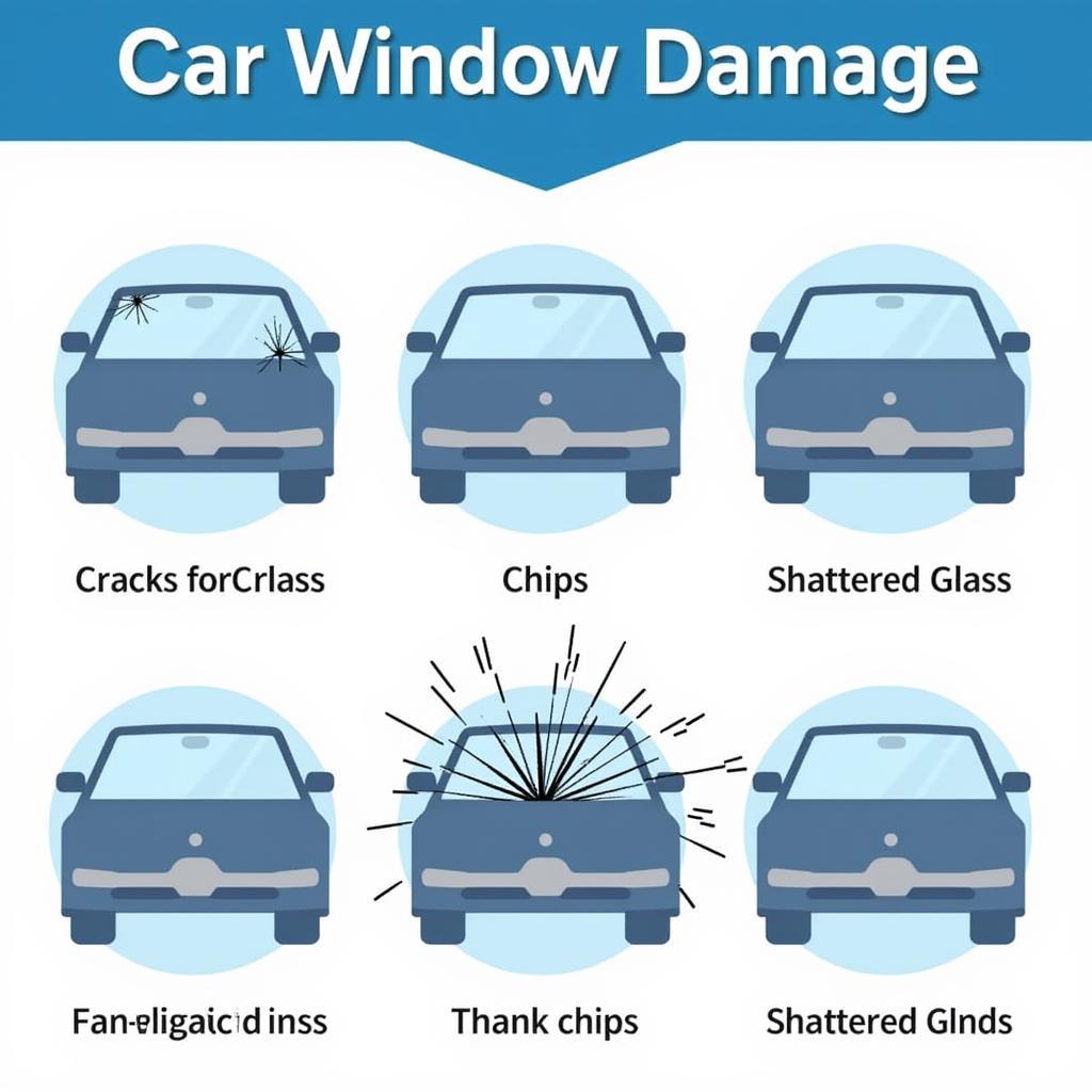 Car Window Damage Types in Cleveland