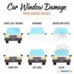 Types of Car Window Damage in Fresno