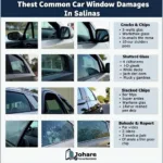 Car Window Damage Types in Salinas