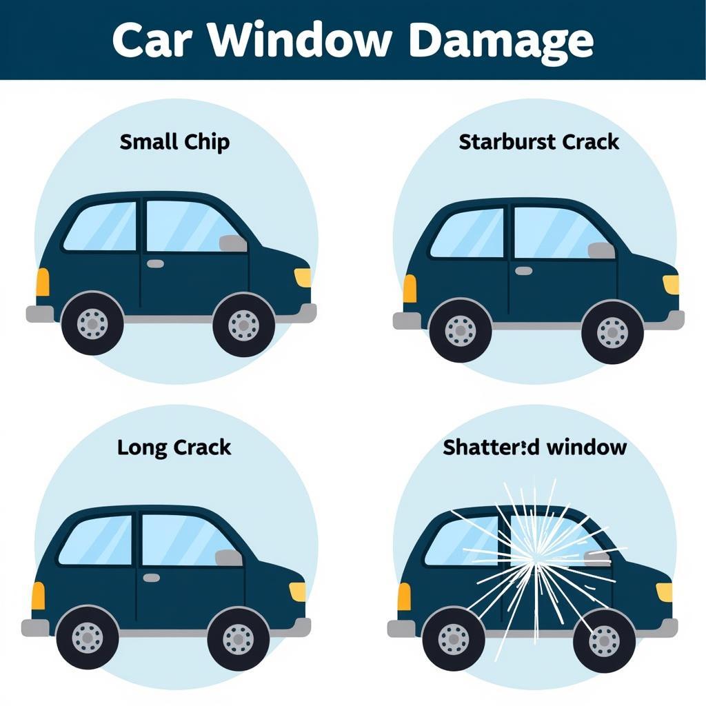 Types of Car Window Damage in San Antonio