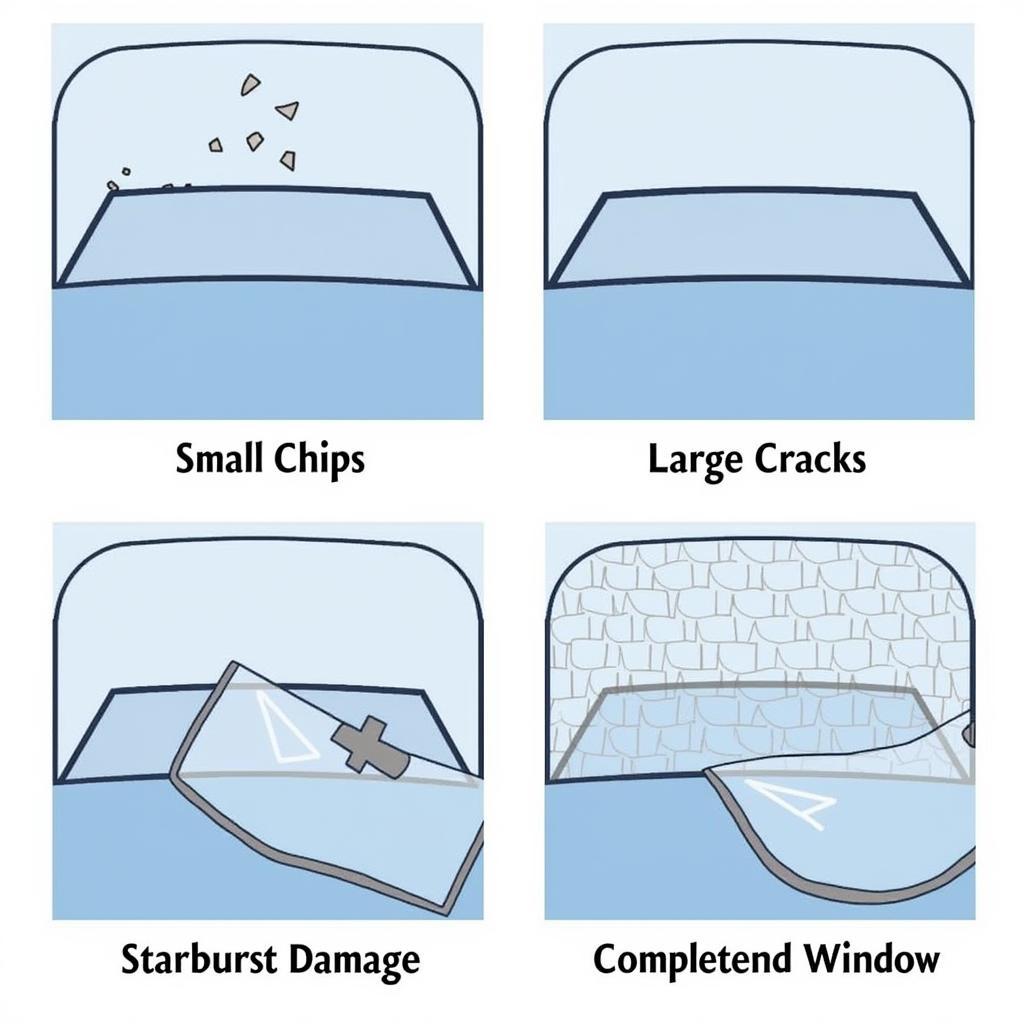 Types of car window damage in Utah county