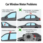 Car Window Motor Symptoms in Union NJ