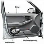 Inside a Car Door Panel: Window Regulator Mechanism