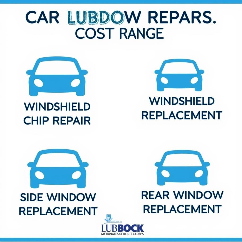 Car Window Repair Cost Lubbock