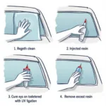 Car Window Repair Process