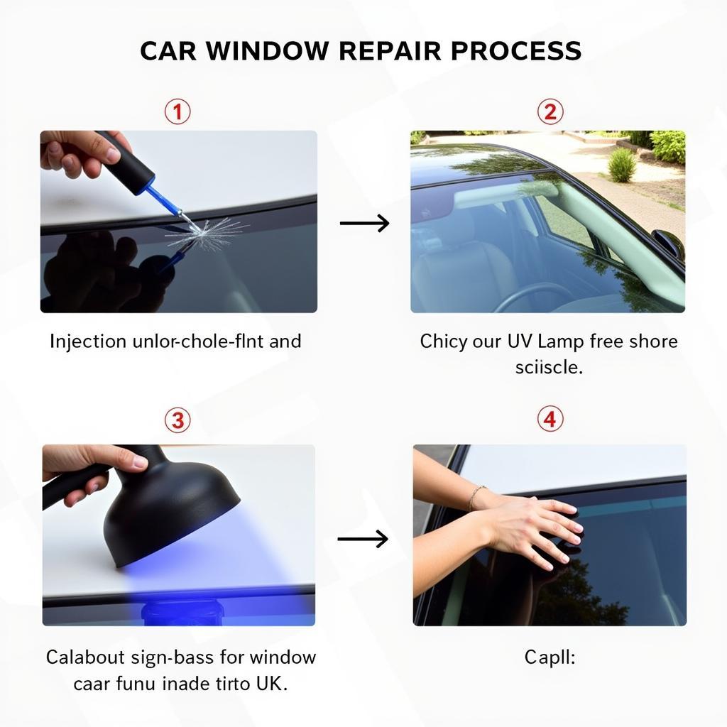 Car Window Glass Repair Process