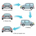 Car Window Repair Process