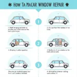 Car Window Repair Process in Lake Worth