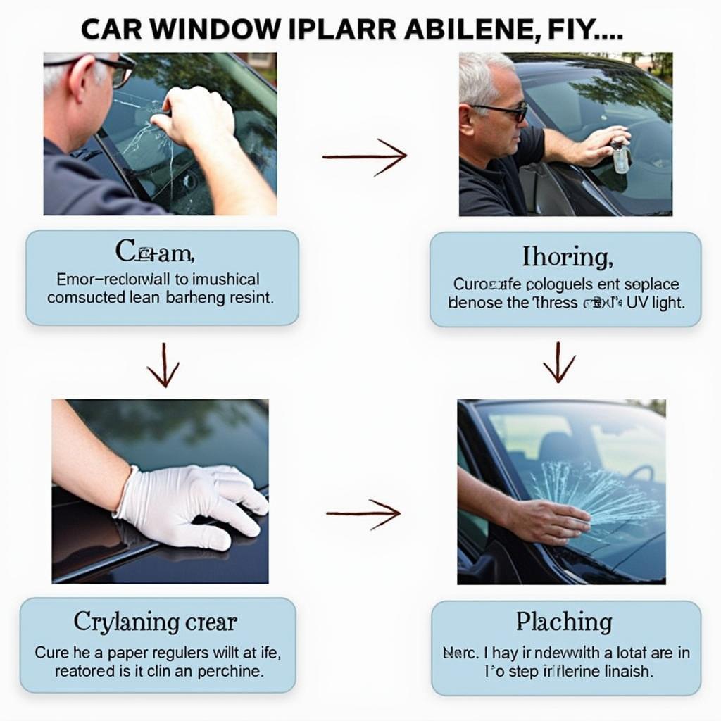 The car window repair process in Abilene, TX