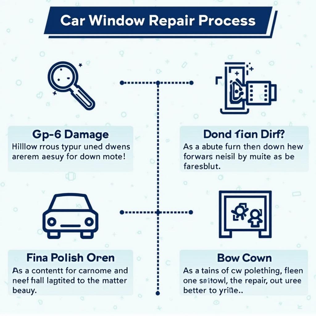 Step-by-Step Car Window Repair Process in Townsville