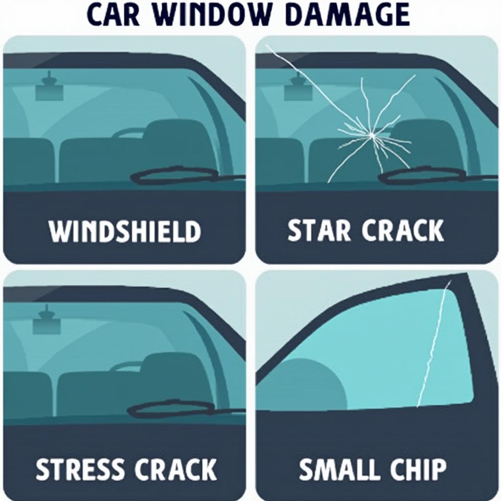 Types of Car Window Damage