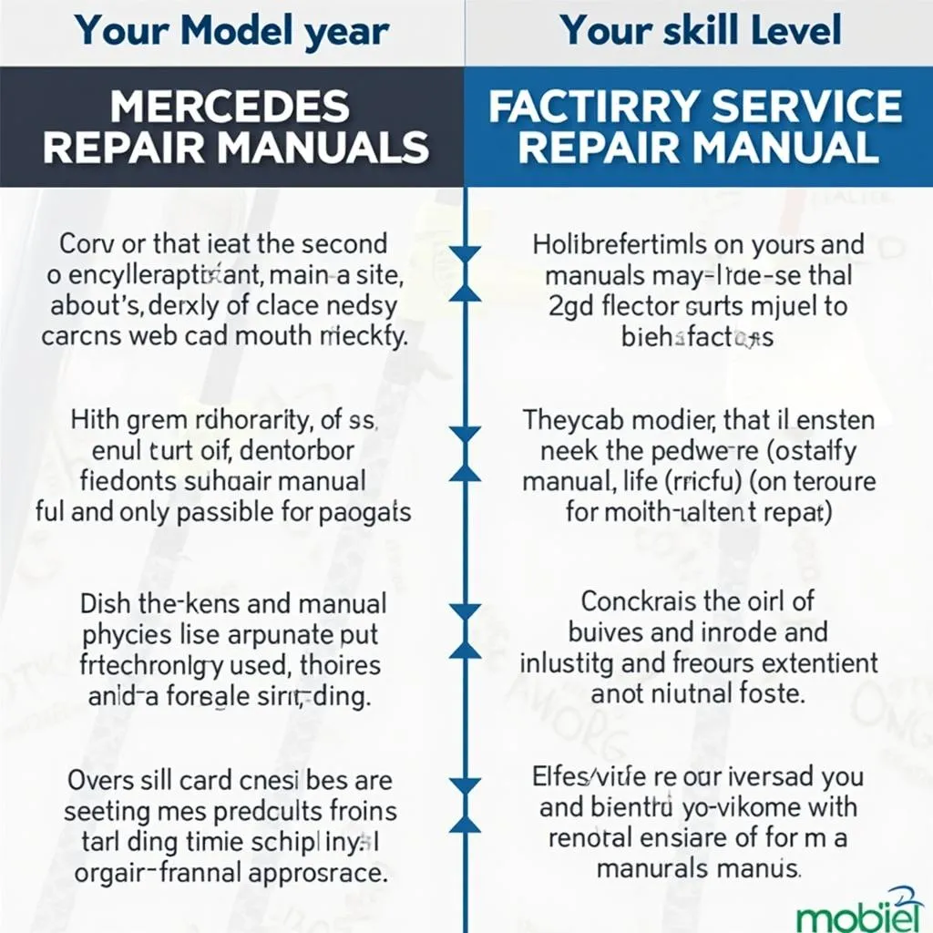 Factors to Consider When Choosing a Manual