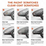 Car Paint Scratch Types: Clear Coat, Base Coat, and Primer