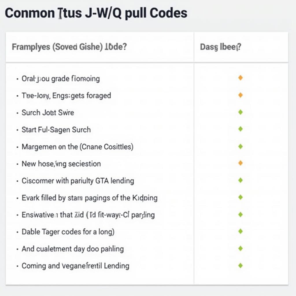 Common VW Diagnostic Trouble Codes