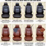 Different Leather Types and Repair Methods in Nottinghamshire