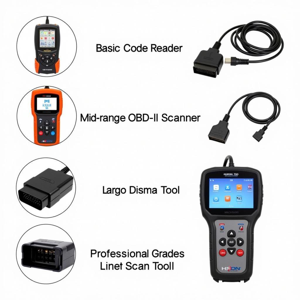 Variety of Car Diagnostic Machines Ranging from Basic to Advanced