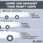 Estimated Car Small Paint Chip Repair Cost