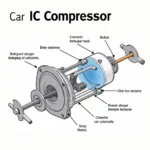 Key West Car AC Repair Compressor Diagram