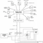 Modern Car Electrical System Diagram