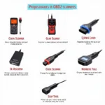 Different OBD2 Scanner Types Available at Argos