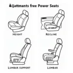 Power seat controls inside a 2004 Lincoln Town Car