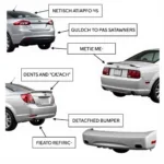 Types of Rear Bumper Damage