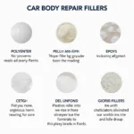 Types of car body repair fillers