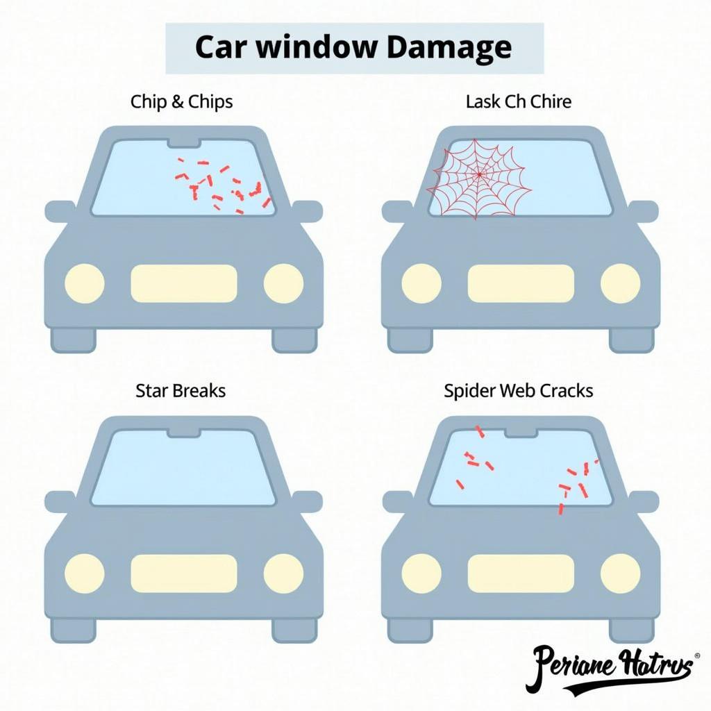 Car Window Damage Types