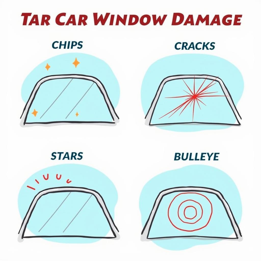 Types of Car Window Damage