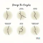 Illustration depicting different types of car window damage.