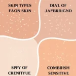 Different Skin Types and Their Characteristics