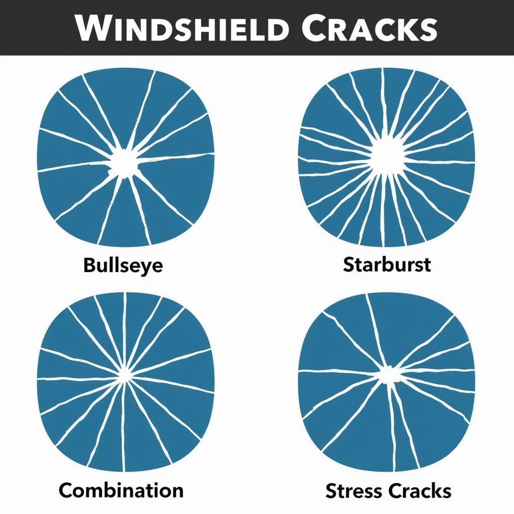 Types of Windshield Cracks