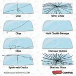 Types of Windshield Damage