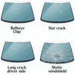 Types of Windshield Damage